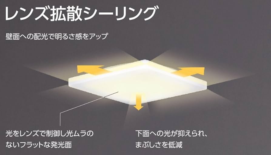 【美品】大光電機　リモコン付き調光可　シーリングライト Amazon | 大光電機 DAIKO LEDシーリングライト LED内蔵 リモコン